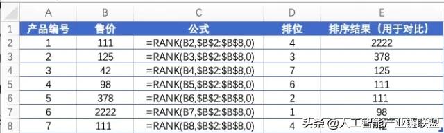excel表格怎么把表格调大,excel基本操作数据处理