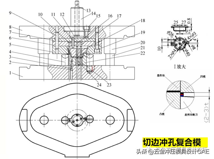 五金冲压模具设计全套视频,冲压五金模具设计需要多少过程