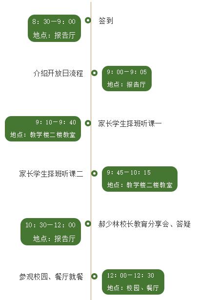 重庆江北新学道学校图片,重庆江北新学道学校初中部怎么样