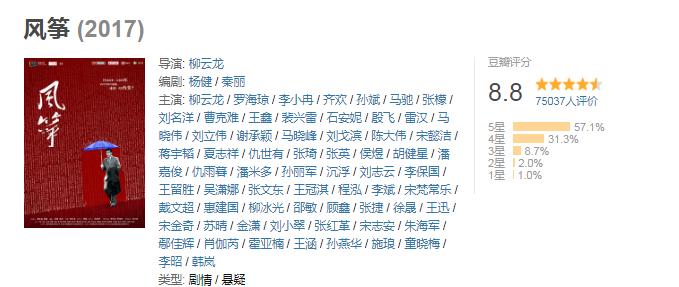 谍战剧排行榜前十名豆瓣评分,豆瓣谍战剧评分排行榜前十名