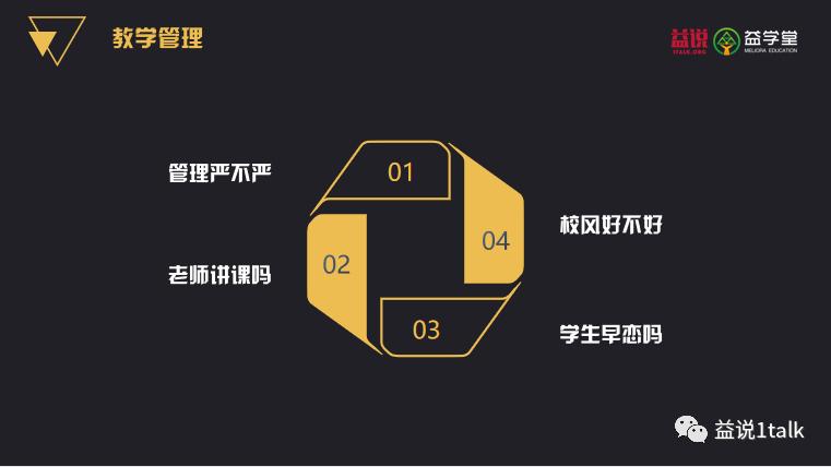 沈阳一类省重点高中（20、120、31、4中、1中）选哪个？