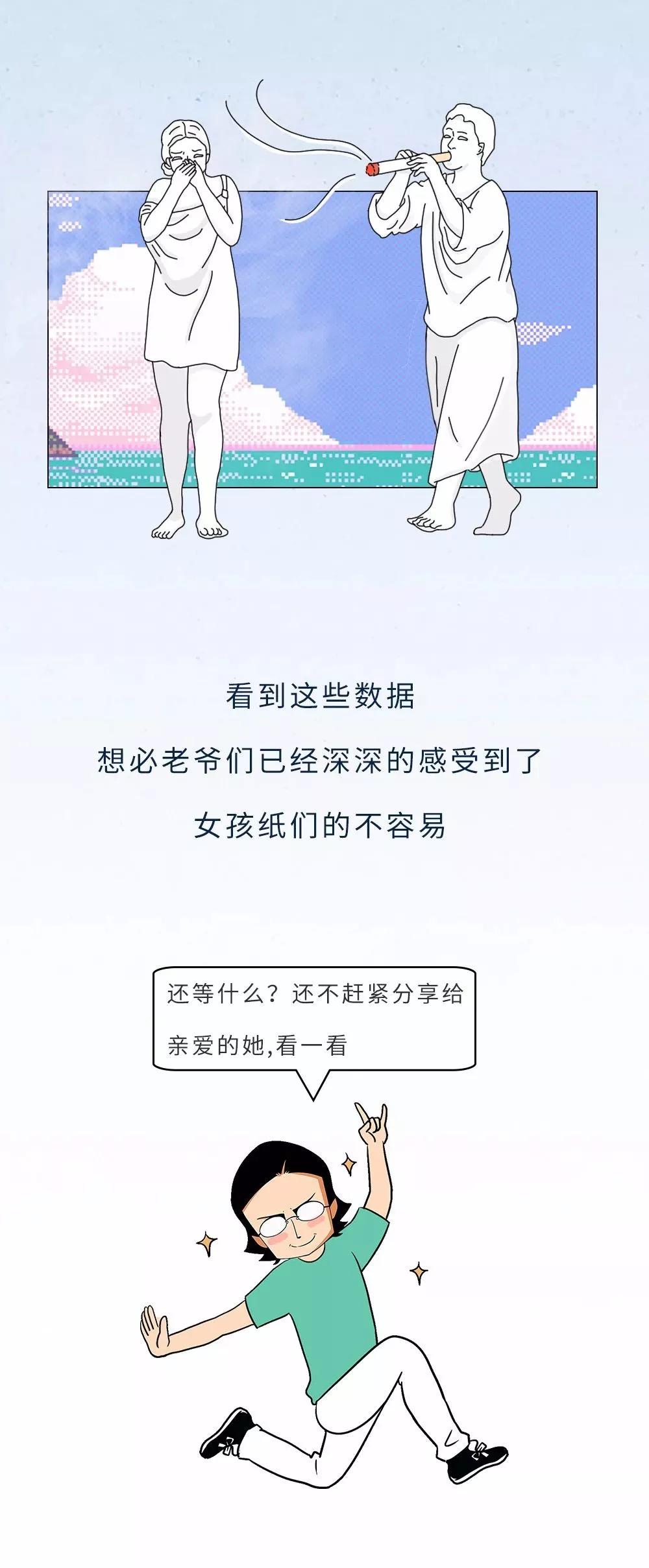 女生不要相信所谓的安全期,女生的安全期就一定安全吗