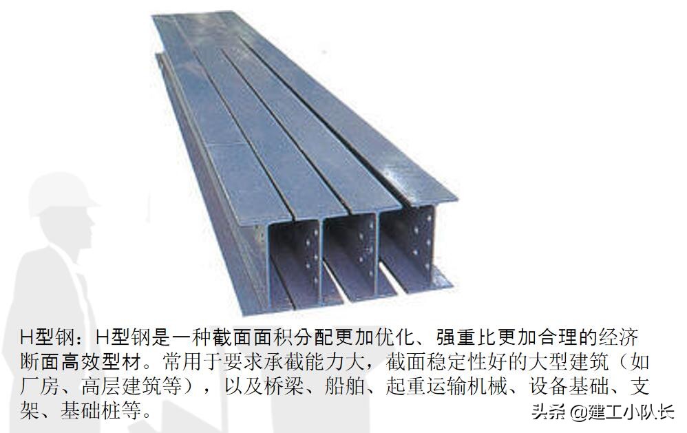 钢结构基本知识与识图内容,为什么要了解钢结构的特点和优势