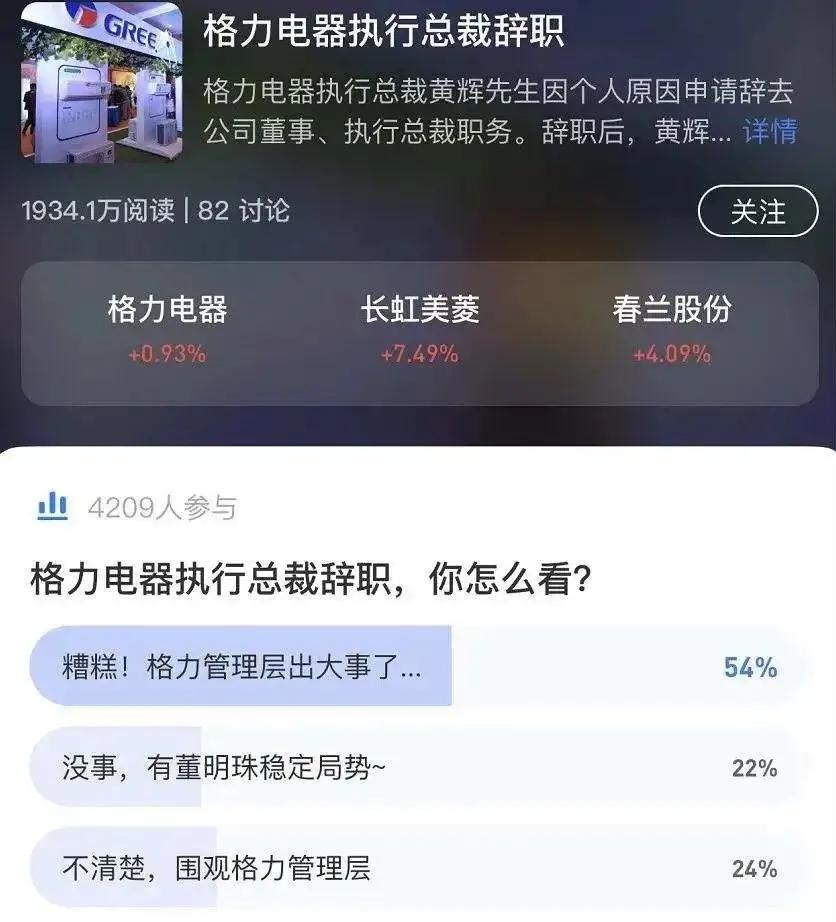 格力集团董事长离任,格力高管辞职
