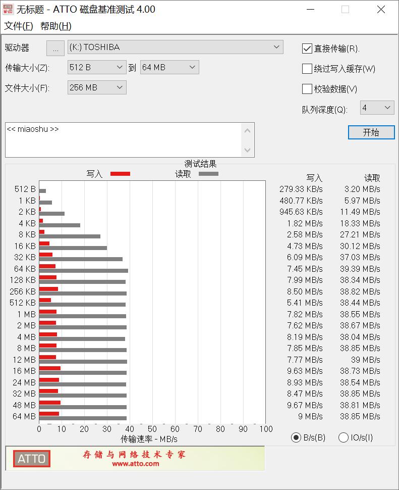 东芝u盘属于什么档次的,东芝u301怎么样