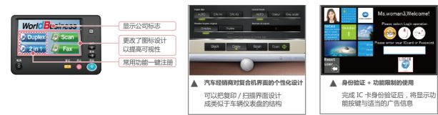 办公室复印机使用方法智能,办公室复印机的使用