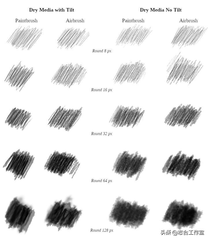 8款免费的绘画app分享,绘画免费软件安装包