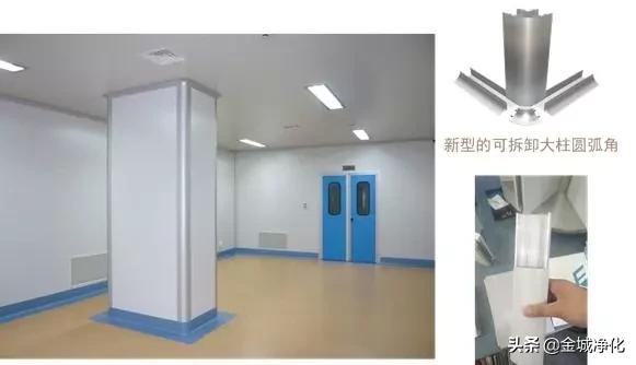 洁净室详解,洁净室门详解