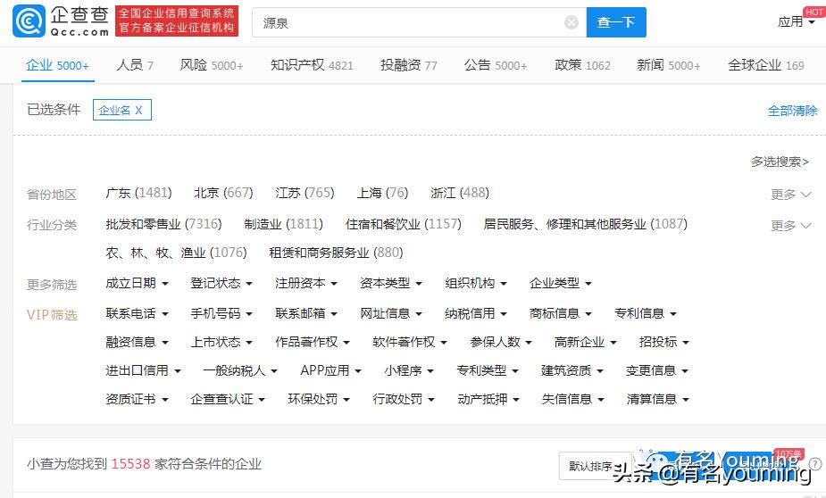 有名网域名交易终端通过有名网高价交易Yuanquan.com