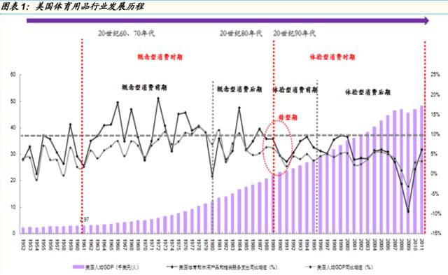 安踏keepmoving,安踏vs李宁阵容