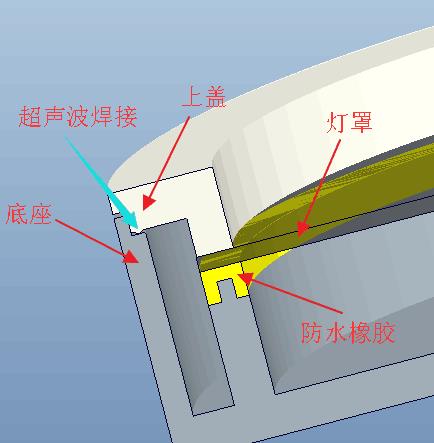 ip级防水是什么标准,防水等级ip68划分标准