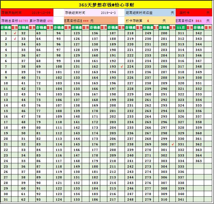 负债存钱小技巧,90后存钱的最佳方法