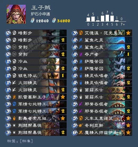 炉石平衡补丁法强萨,平衡补丁炉石卡组