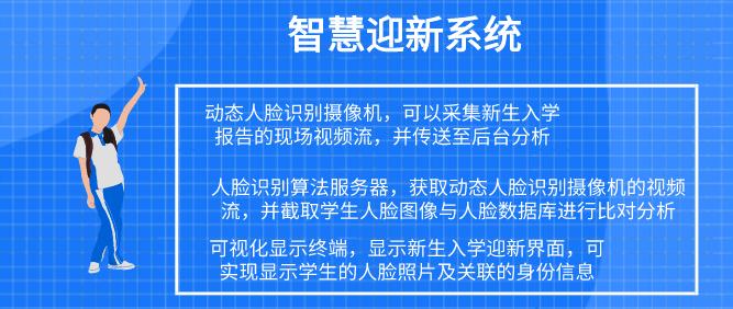 鍏ㄩ潰鍙戝姏鏅烘収璧嬭兘,鏅烘収鏍″洯寤鸿涓殑鍏ㄥ煙鎰熺煡鑳藉姏