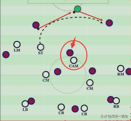 匪帅西蒙尼去哪了,西蒙尼最佳阵型