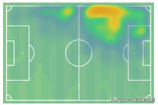 克罗地亚新星安东尼奥马林,从游戏到现实中