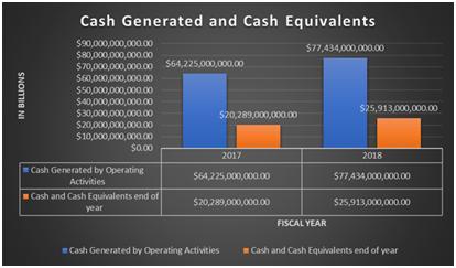 苹果已经到达瓶颈期,针对苹果行情下跌的应对策略