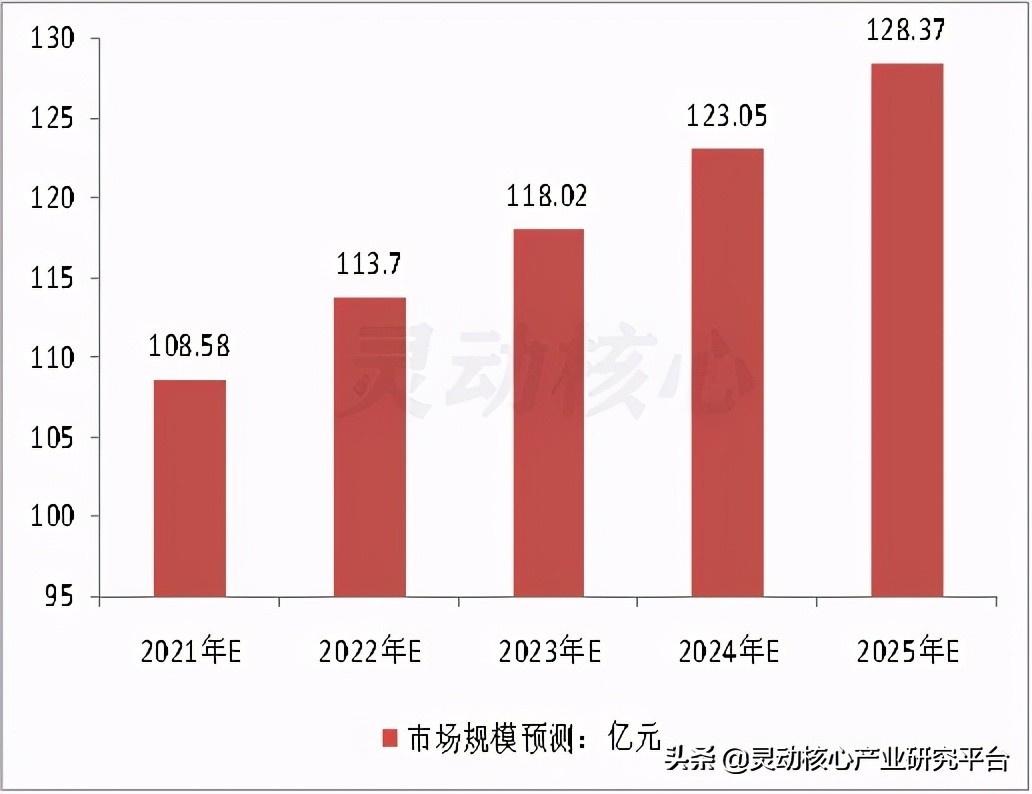 江苏中性透明硅酮结构密封胶价格,2024年中国硅酮胶行业十大品牌