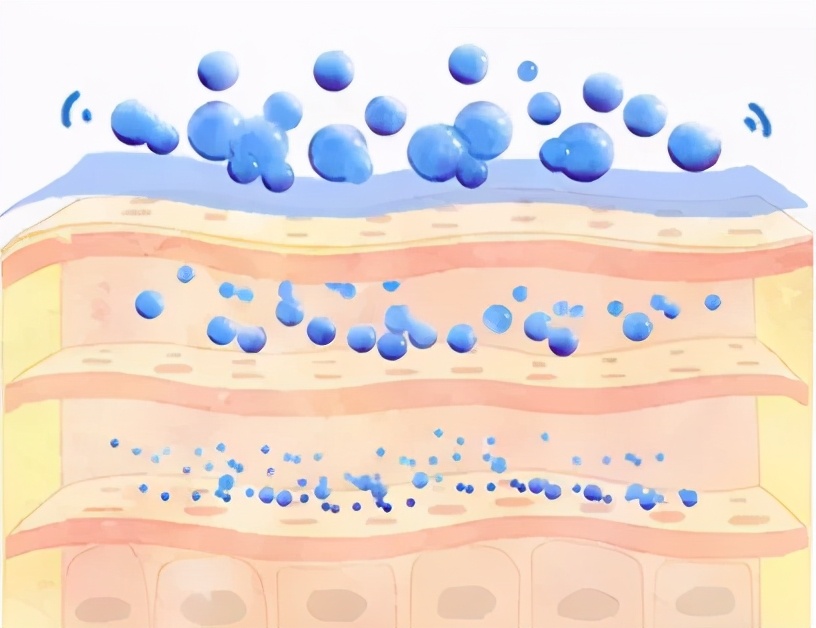 韩国收缩毛孔精华drhoshin,收缩毛孔用哪个精华好又便宜实惠