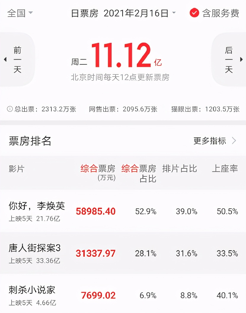 电影行业如何做好营销,电影营销的方法和技巧