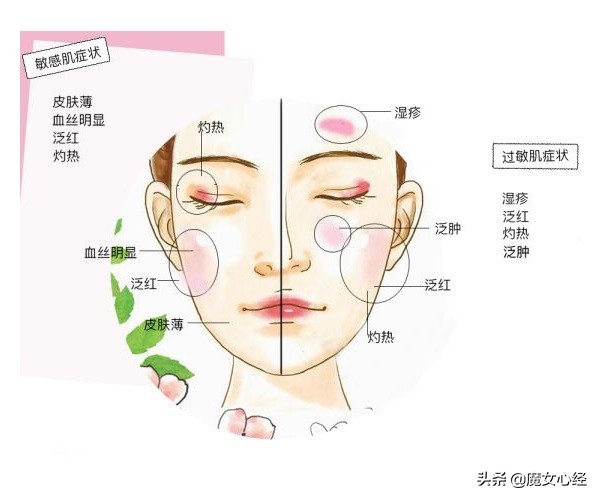 10条护肤误区爱美的你应该要知道,这些护肤方法太坑了千万别学