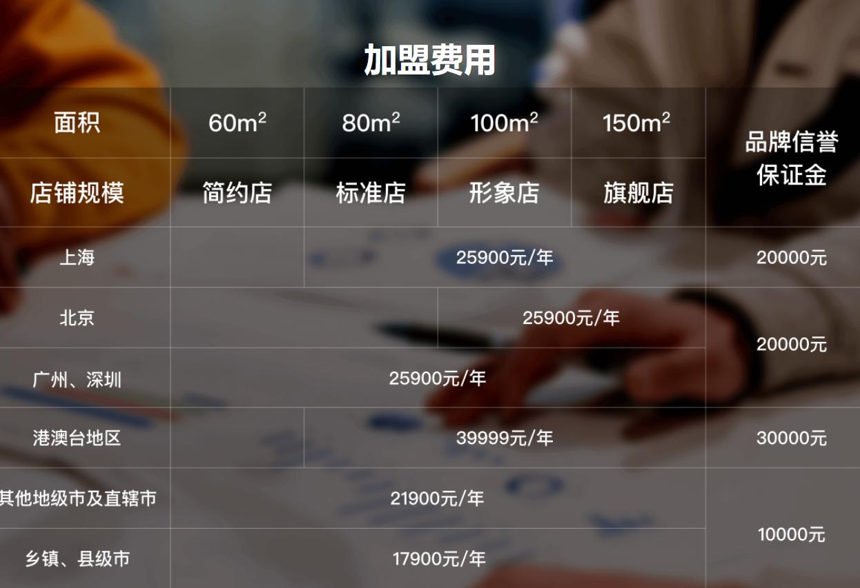 张亮麻辣烫vs杨国福,张亮麻辣烫pk杨国福麻辣烫rap