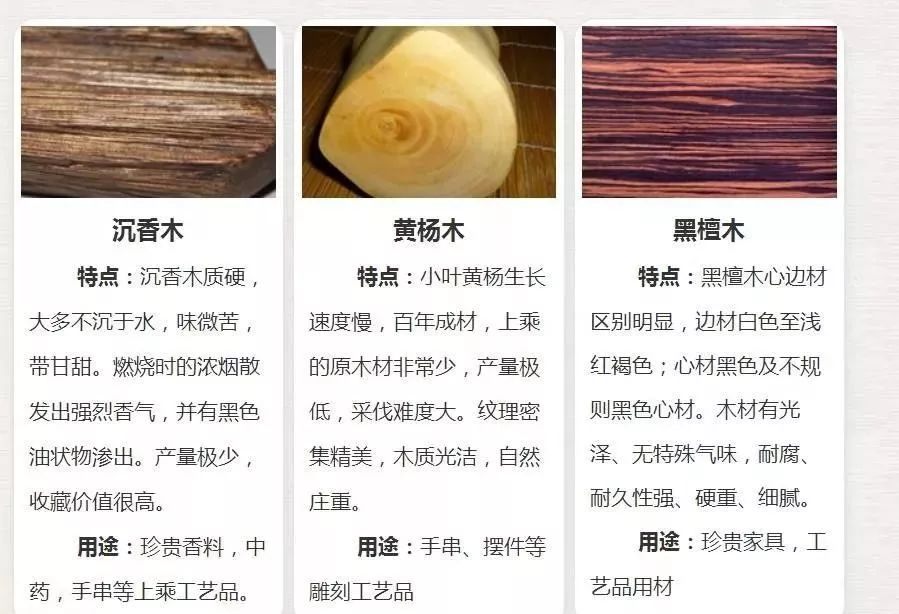 美式造型衣柜门板选什么材质,家具门板选择