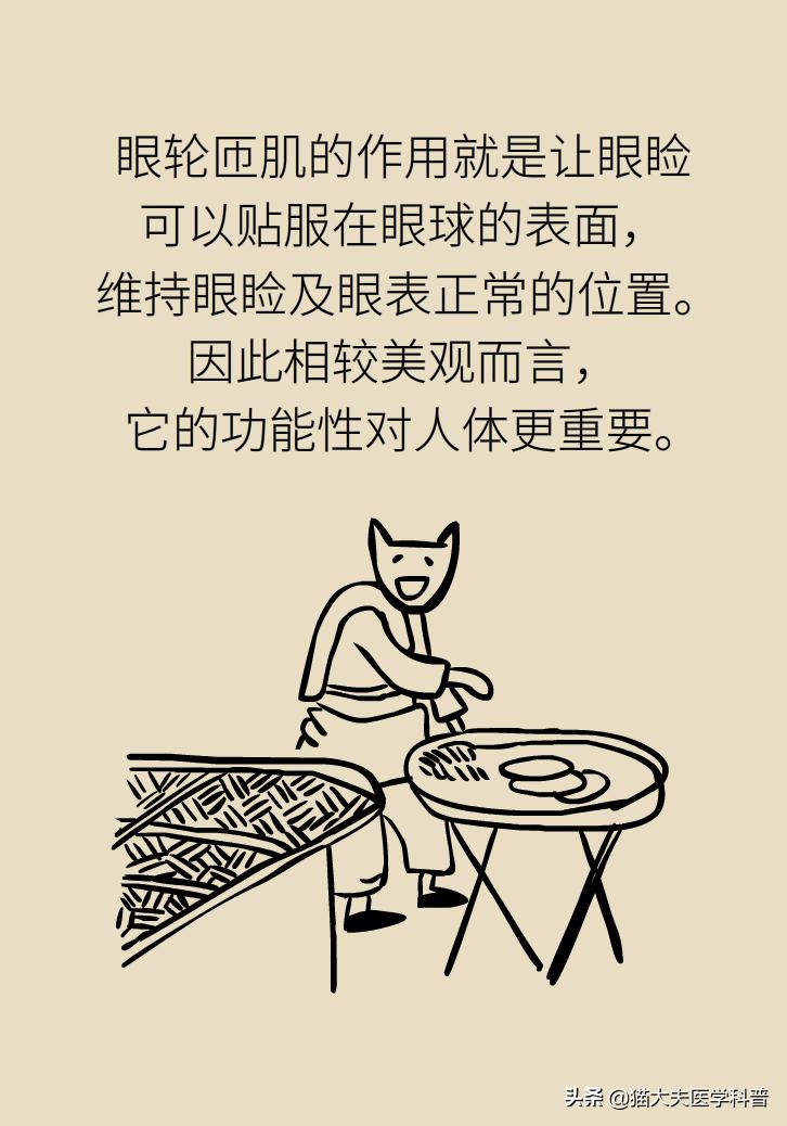 有眼袋怎么办五种去眼袋秘方,眼袋重最简单的去眼袋的方法