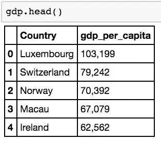 python执行sql语句的代码,python根据SQL生成Excel