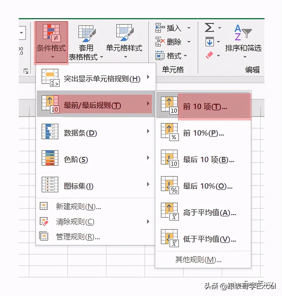 数据透视表格式化技巧之三——使用条件格式
