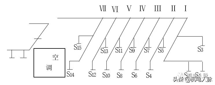 空调风系统调试,格力多联空调调试步骤