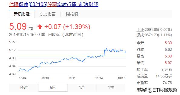 cba篮球走势,cba要打多少场比赛