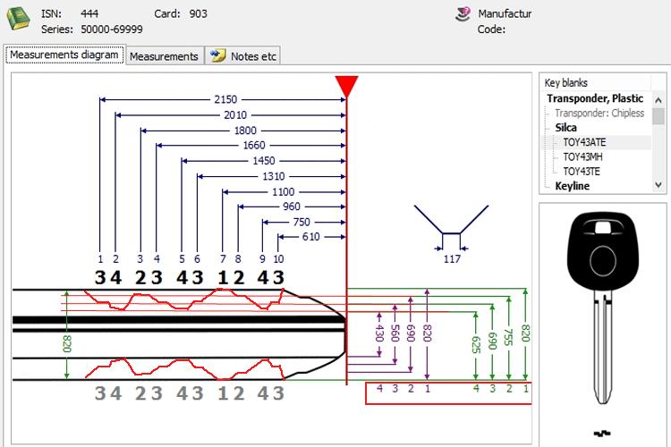 只靠一张照片就能复制出车钥匙，看完后我没有一点安全感了