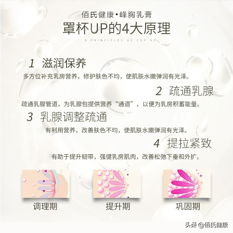 佰氏健康丰胸乳霜欢迎微商ODM大品牌输出