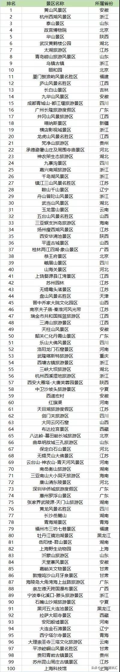 江阳区旅游观光推荐,金沙滩海上丝绸之路景点