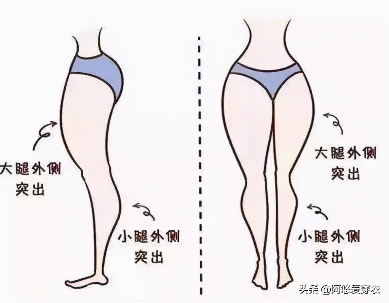 下半身肥胖怎么穿裤子舒服,下半身胖怎样穿好看冬装