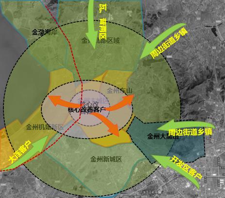 关注房地产机会,关注大连楼市