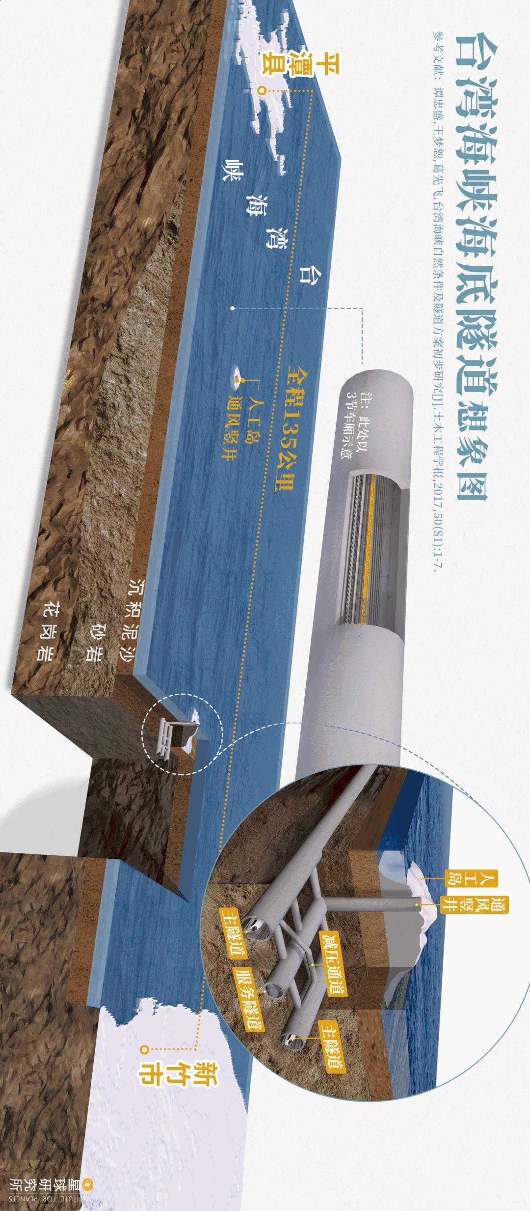 平潭在哪里租车,平潭在哪里哪个城市