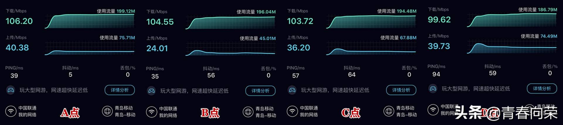 领势linksysvelopac6600mesh,linksys和网件mesh组网