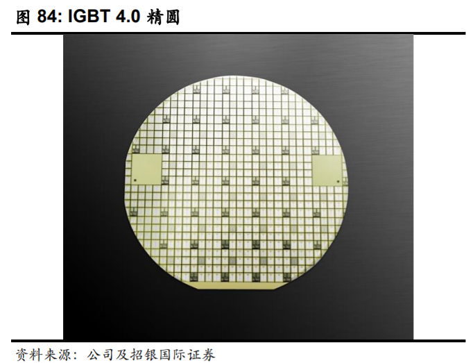 比亚迪逆袭之路告诉我们什么,比亚迪最新解析