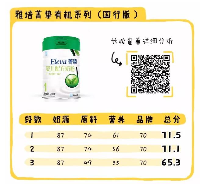 国行奶粉排行2段,国行版奶粉排行十大品牌