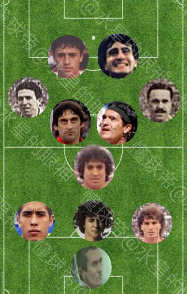 河床阵容推荐,河床阵型