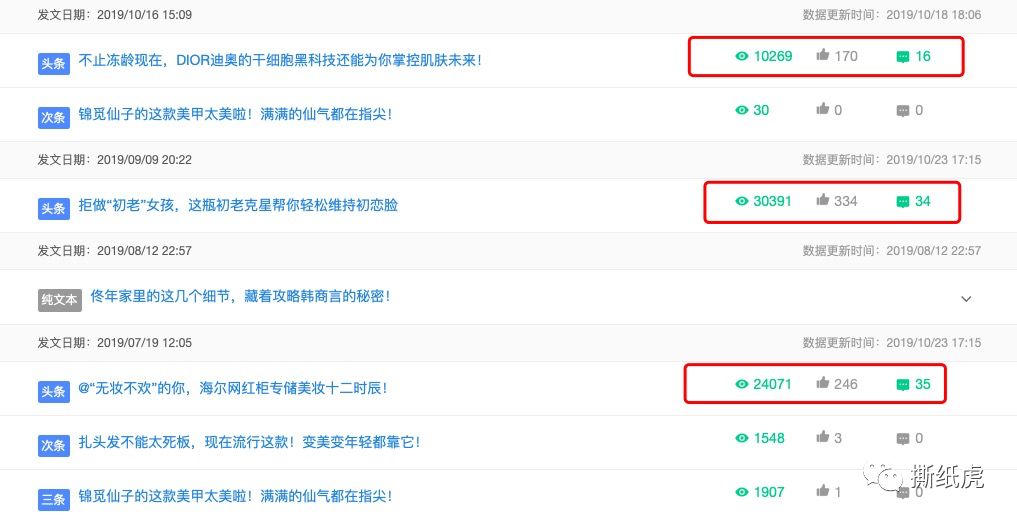 dior洗眼效果,dior必须洗眼吗