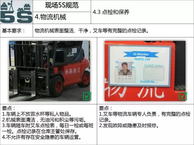 工厂5s管理与现场改善方法,5s管理与现场改善方法ppt