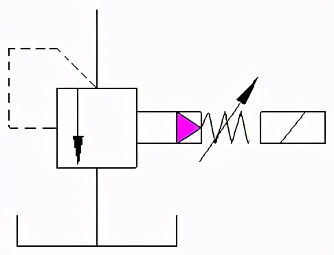 液压图标符号大全,液压元件符号可以随便画