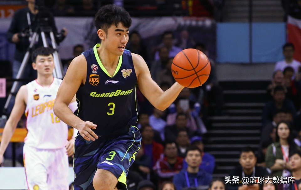 广东宏远当初送去换苏伟的五名球员，现在都混得怎么样了？