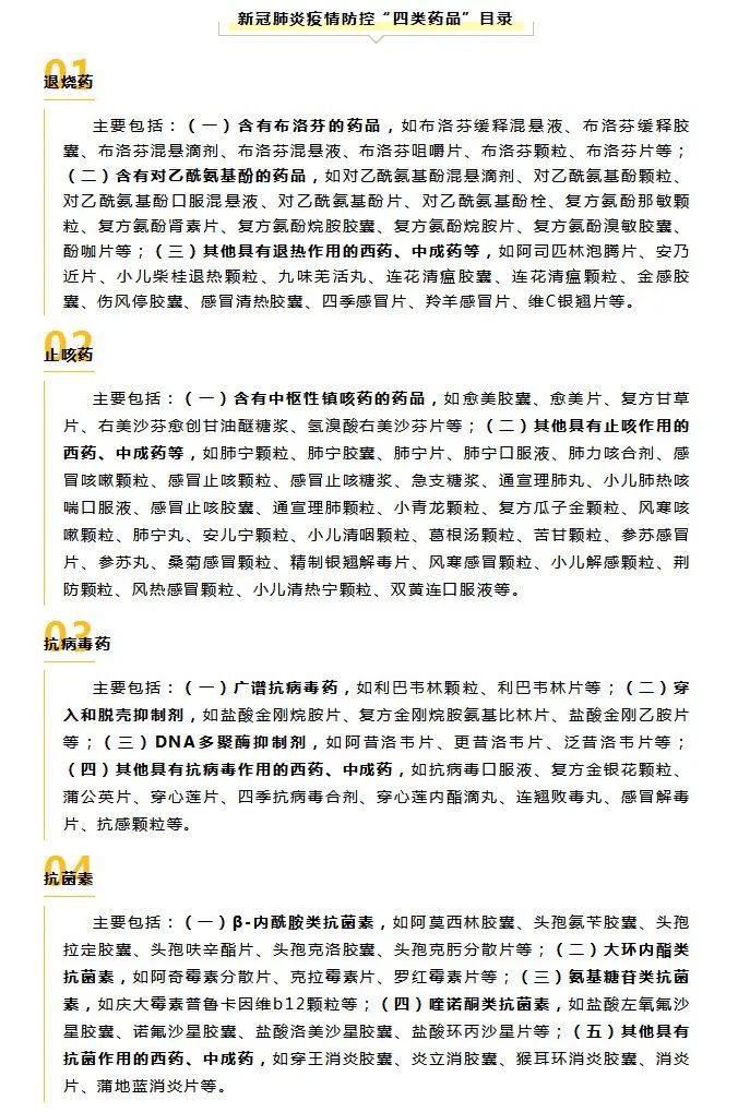 药店禁止卖的四类药品有哪些,药店恢复销售四类药