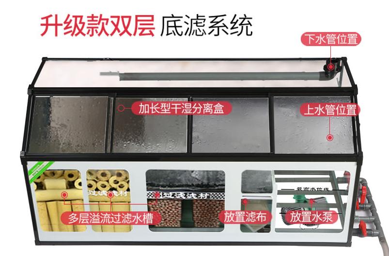 1.2米闽江底滤鱼缸滤材摆放三格,底滤鱼缸不排水怎么办