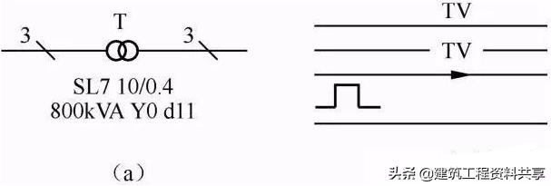 简要说明识读电气接线图的步骤,简述电气照明图识读步骤