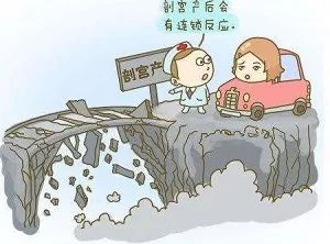 瘢痕子宫再剖腹产危险吗,疤痕子宫就是肚皮上的疤痕吗